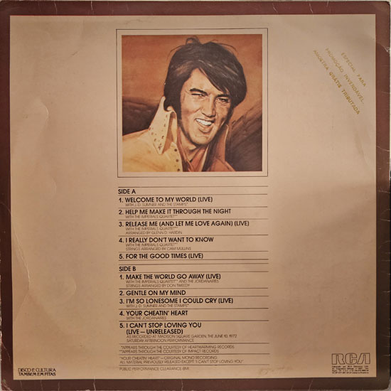 Contra Capa - Welcome To My World